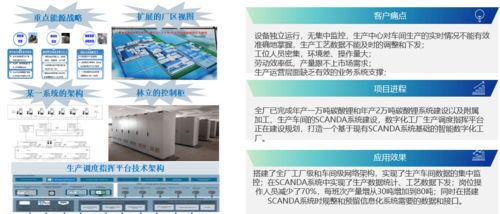 天拓四方赋能碳酸锂行业 数字化工厂建设驱动嘉兴产业升级与高效推广